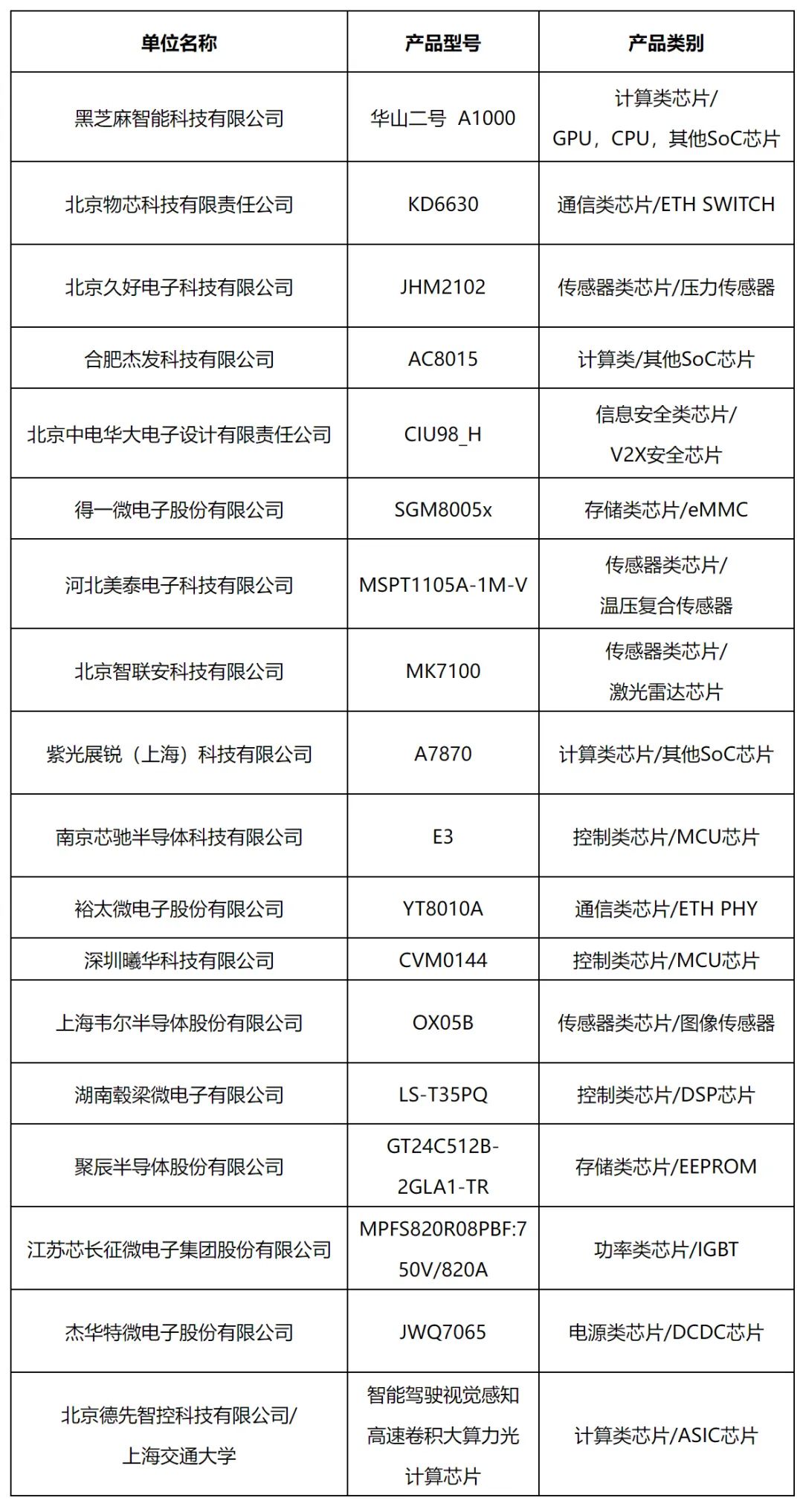 02创新性.jpg