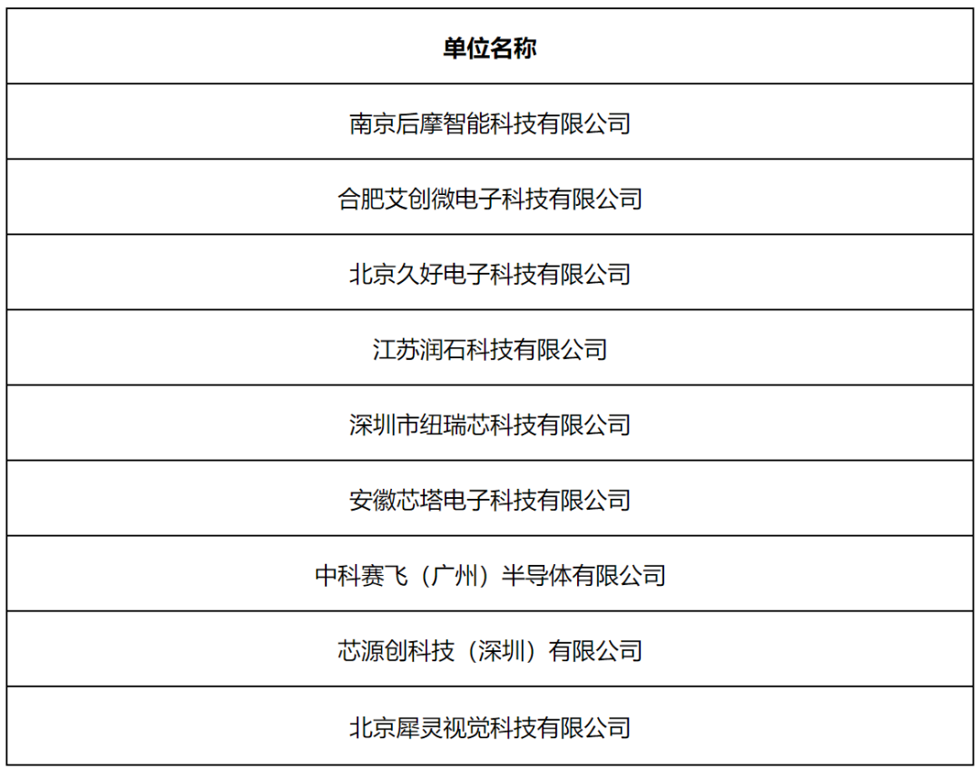 03潜力小微.png