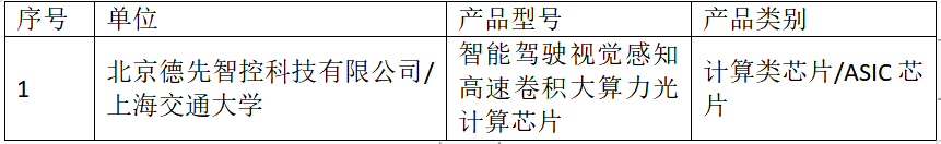 微信图片_20221214145218.png