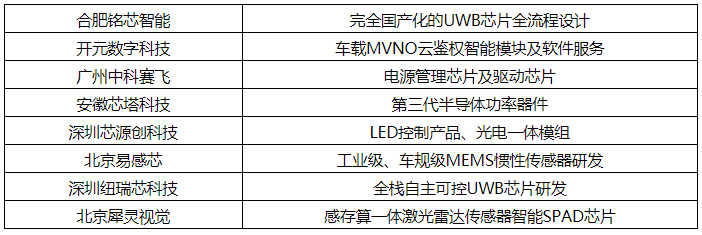 微信图片_20230118143812.png